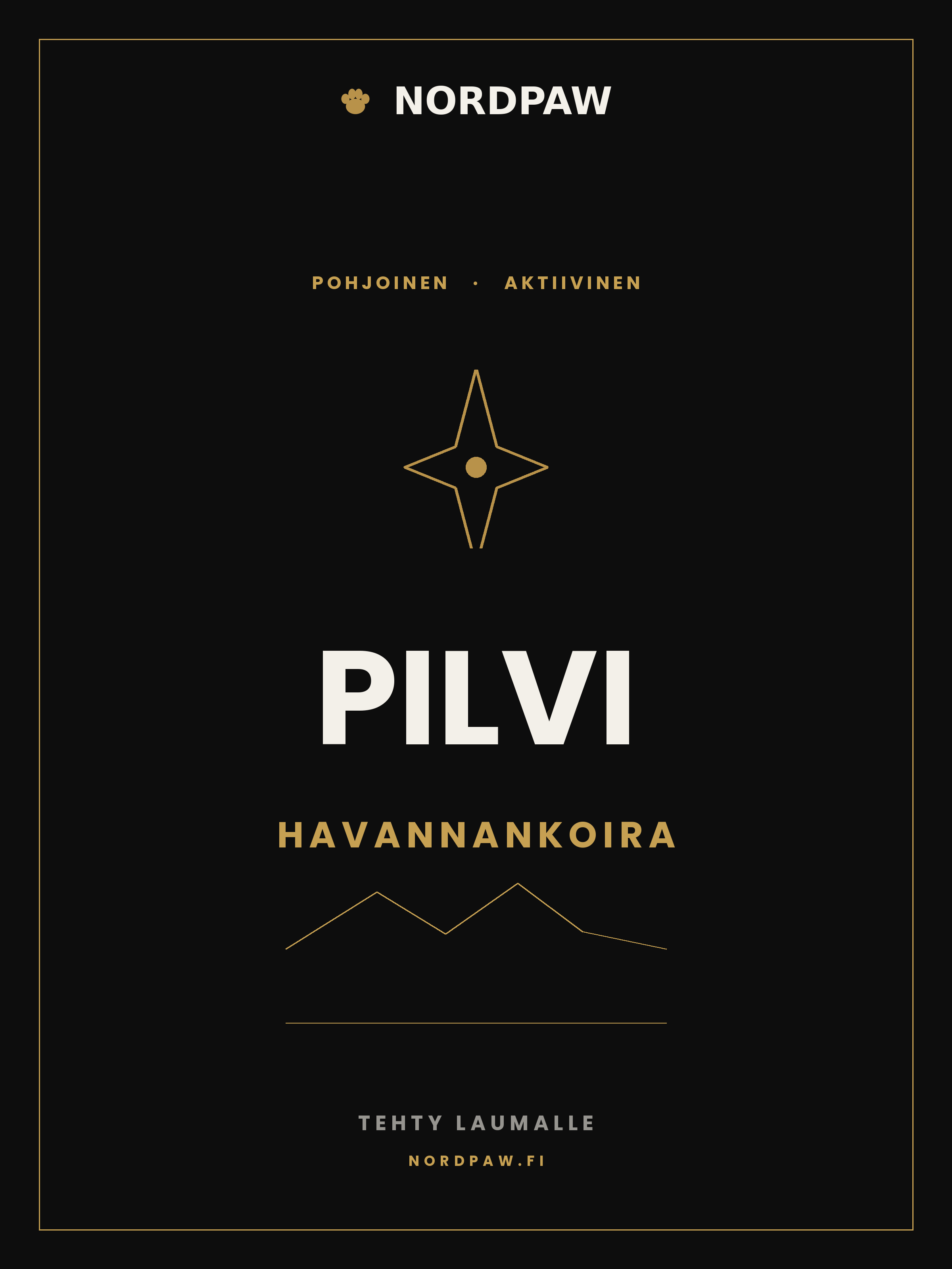 Huopa Havannankoira