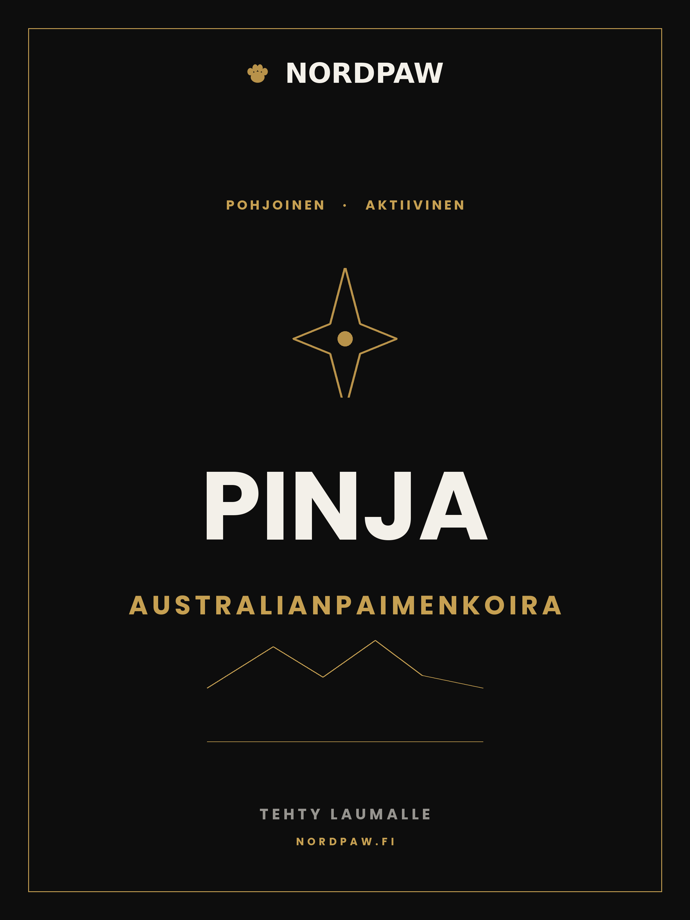 Rotujuliste: Australianpaimenkoira