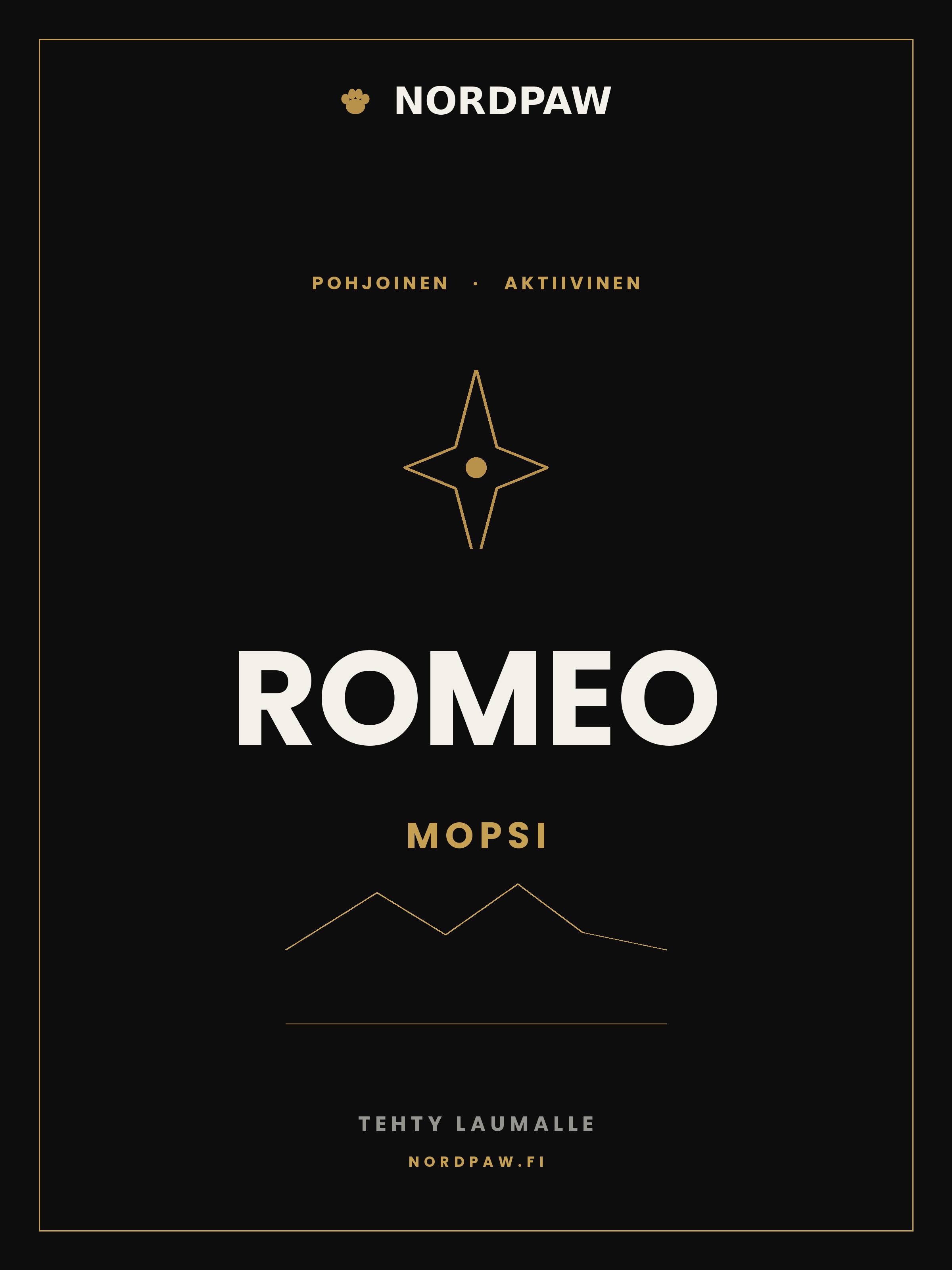 Rotujuliste: Mopsi