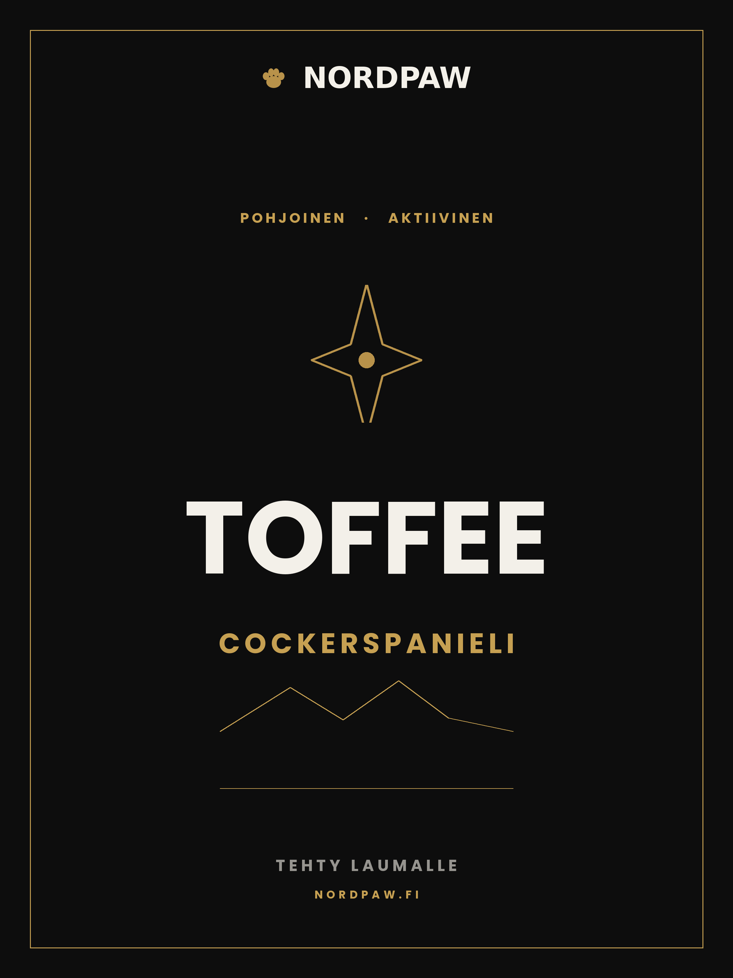 Rotujuliste Cockerspanieli